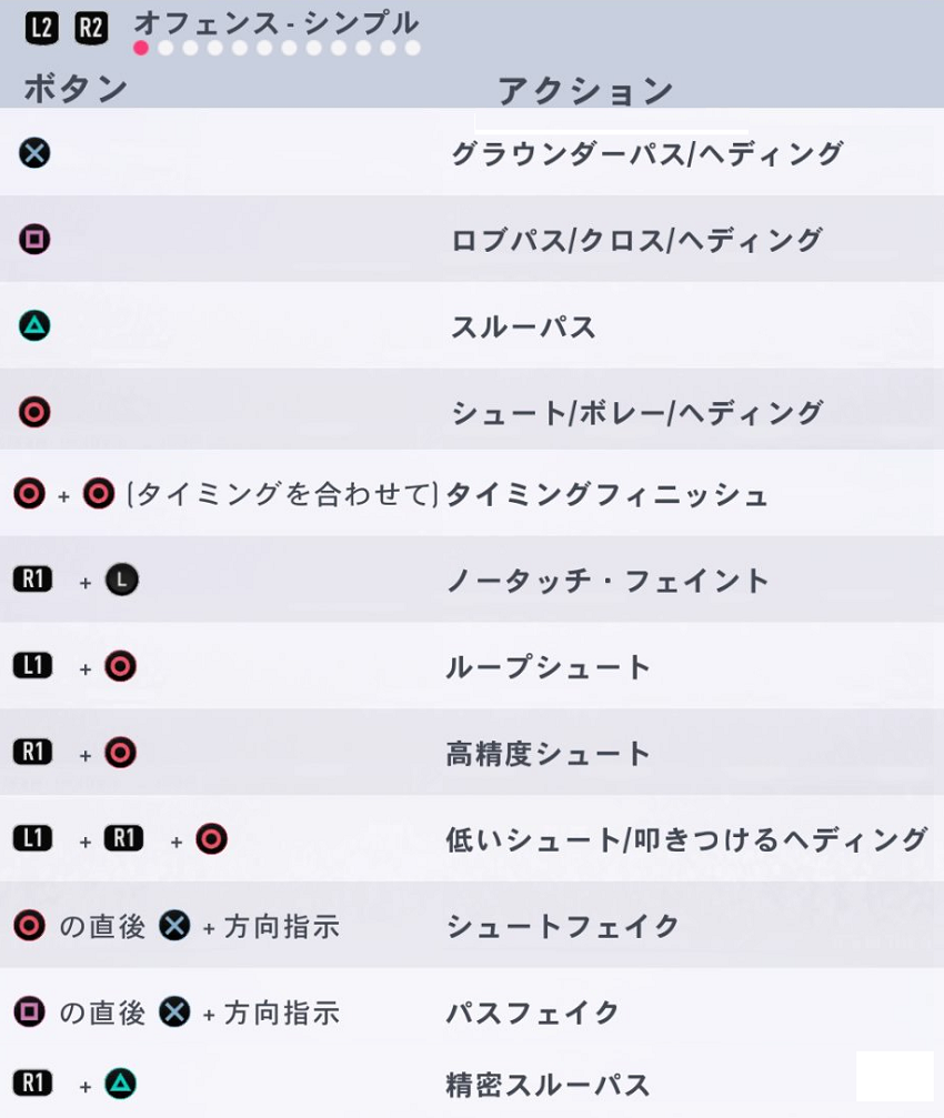 讲个好玩的事情 因为pes19取消会免了 看到日服的fifa19打折 正好上 讲个好玩的事情 因为pes19取消会免了 看到日服的fifa19打折 正好上